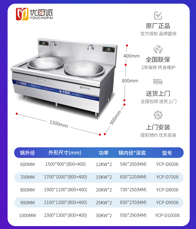 大炒2_03.jpg